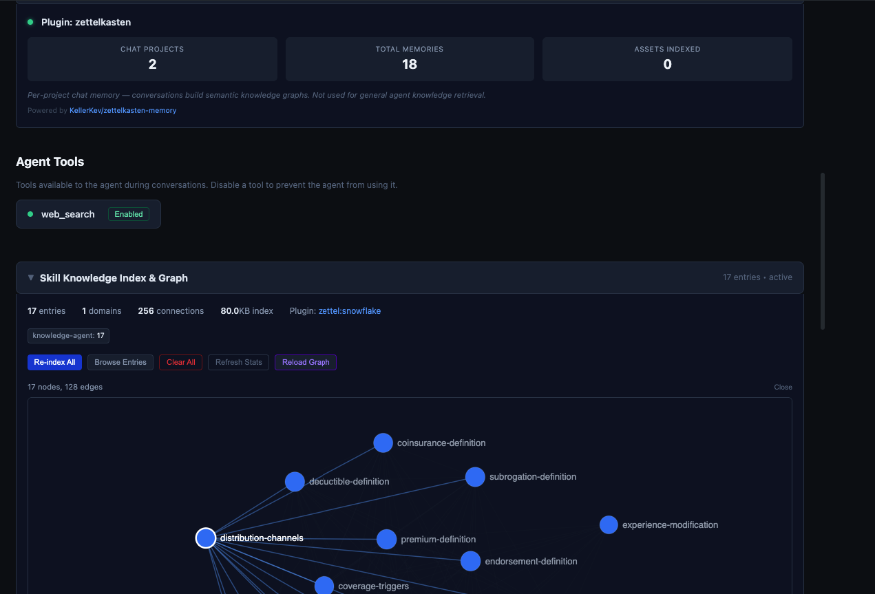 Knowledge graph visualization with agent tools and chat memory status