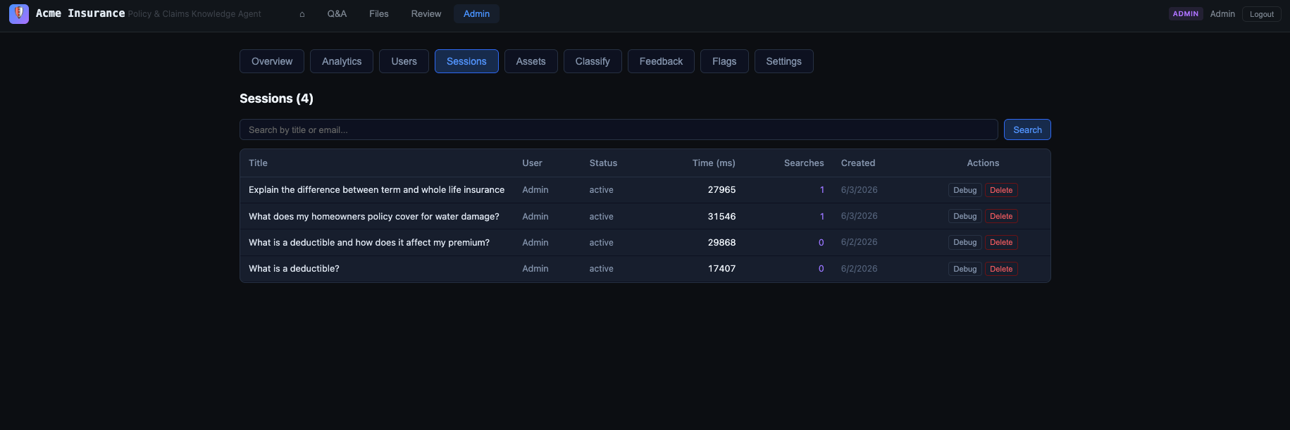Sessions management — response times, web searches, debug view